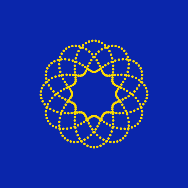 波打つ円周上の円